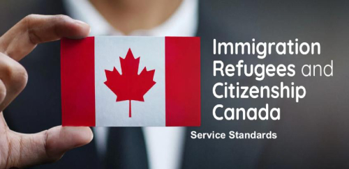Immigration and Citizenship for Canadian